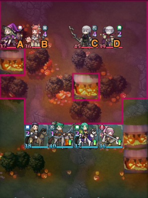 Paralogue 14-3 map