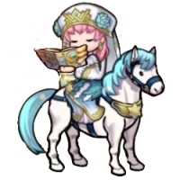 Gunnthrá Avatar