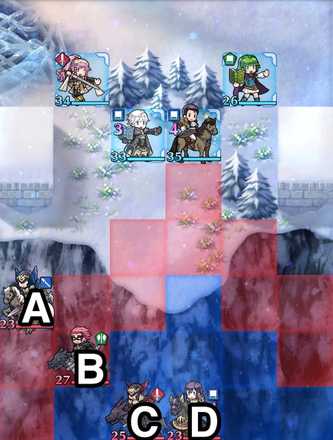 Book Ii Chapter 6 Part 3 The Tactician S Daughter Normal Fire Emblem Heroes Game8 Book Ii Chapter 6 Part 3 The Tactician S Daughter Normal Fire Emblem Heroes Game8