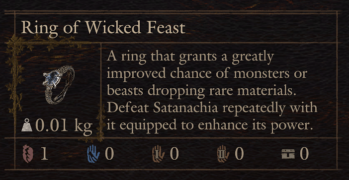 Ring of Wicked Feast