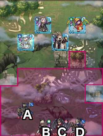 Book III Chapter 2-Part 5 map