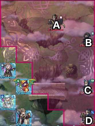 Book III Chapter 2-Part 1 map