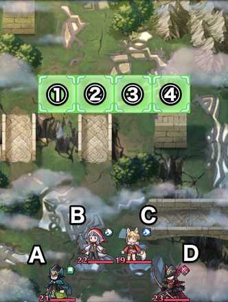 Book III Chapter 4-Part 4 map