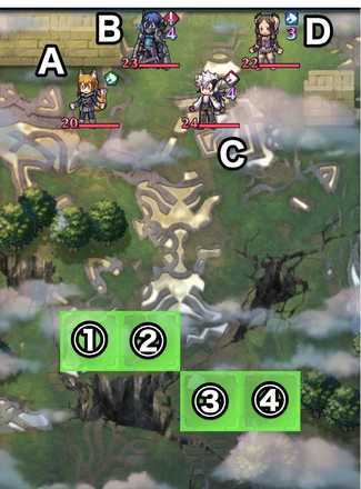 Book III Chapter 4-Part 5 map