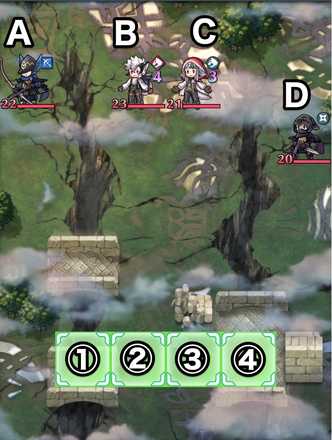 Book III Chapter 4-Part 3 map