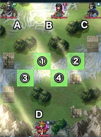 Book III Chapter 7-Part 3 map