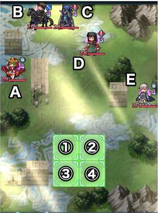 Book III Chapter 7-Part 5 map