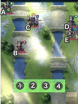 Book III Chapter 9-Part 2 map