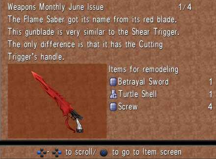 Weapons Monthly June Issue .jpg