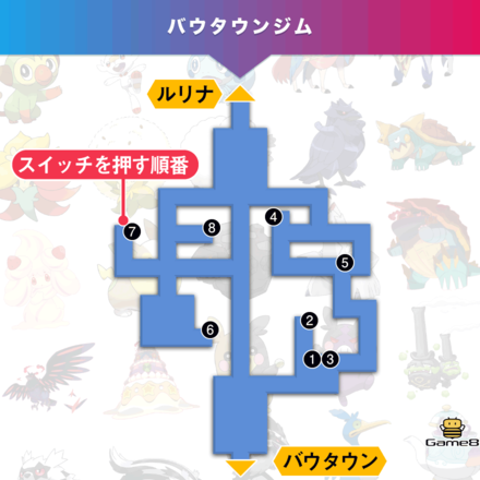 Pokemon Water - ePuzzle photo puzzle