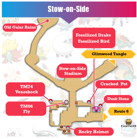 Stow-on-Side Map