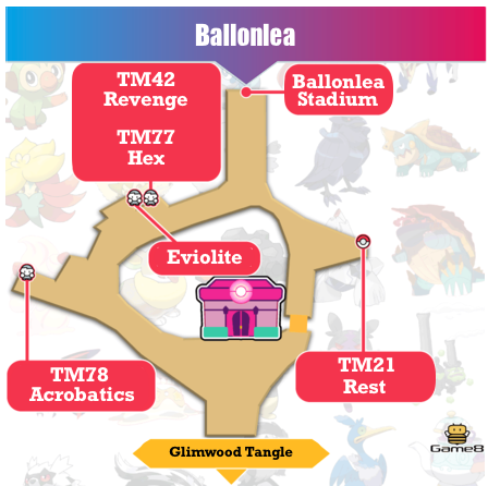 Ballonlea