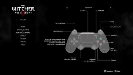 Basic Controls and Techniques The Witcher 3 Game8