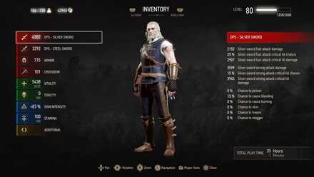 The Best Weapons Armors And Equipment Sets The Witcher 3 Game8