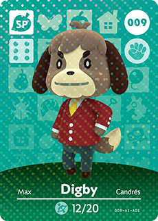 Digby Image