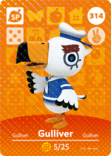 Gulliver Image