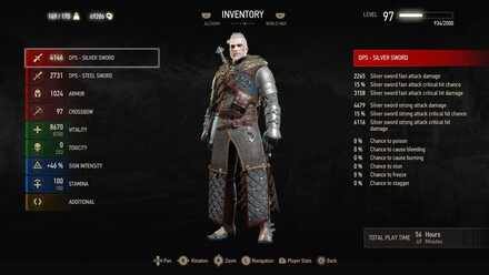 The best builds in The Witcher 3