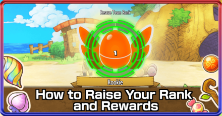 How to Raise Your Ranks Banner