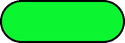 ACNH - A green bar signifying Overall Luck.png