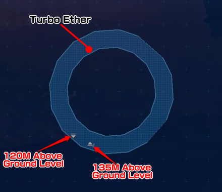 130M Above Ground Level.png