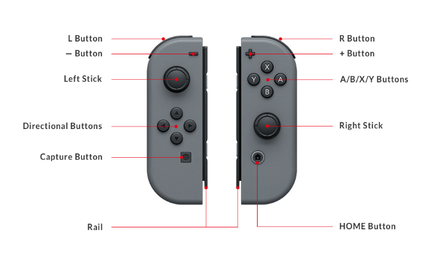 List of Controls ACNH Animal Crossing New Horizons Switch