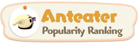 Anteater