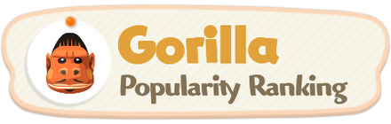 Gorilla