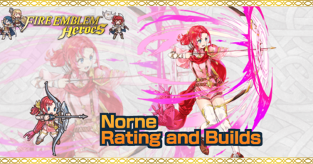 FEH Norne Banner