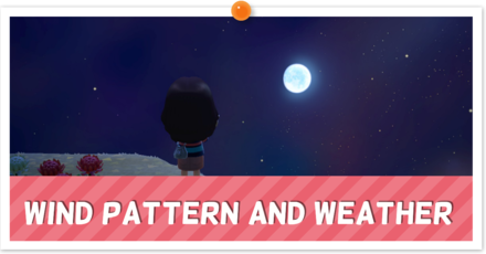 ACNH Wind and Weather