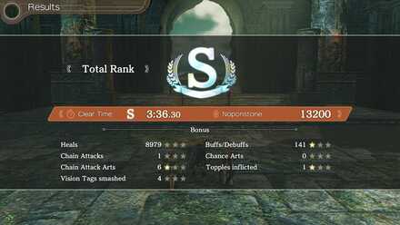 S Rank Guide Oh Brother!