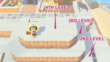 ACNH - Labelling the different levels in Animal Crossing