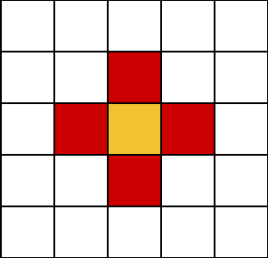 Blazing Wind AoE.png