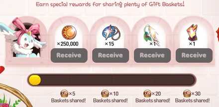 Bonus REwards for generous heirs.JPG