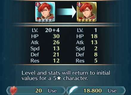 Merge Awaken FEH.png