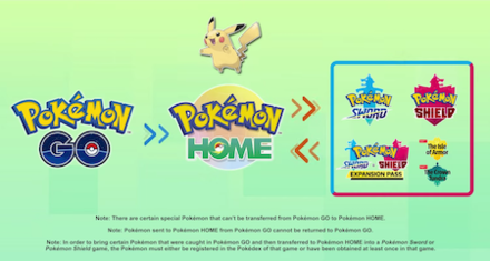 Pokemon GO HOME Link.png