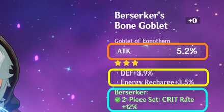 Statistik Artefak