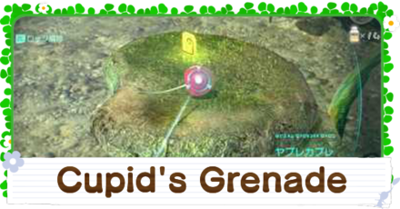 How to Get the Cupid