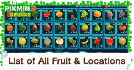Fruit Locations.png