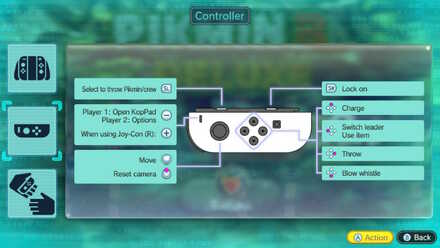 Pikmin 3 shop deluxe controls