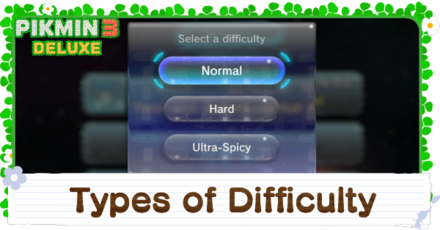 Difference Between Difficulty Modes | Which Difficulty Should You