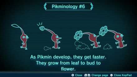 Pikminology #6 Image