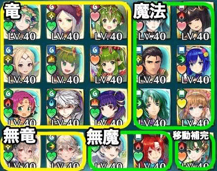 Brigade Composition Example 2 Pawns of Loki PNG.png