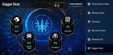 Dagger Sicar Update Challenges.jpg