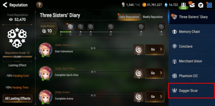 Dagger Sicar Reputation Tab.png
