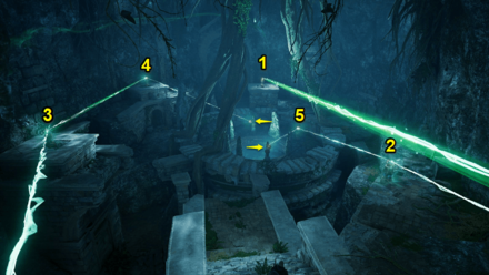 Well Traveled - Well of Urdr Puzzle Solution Banner.png