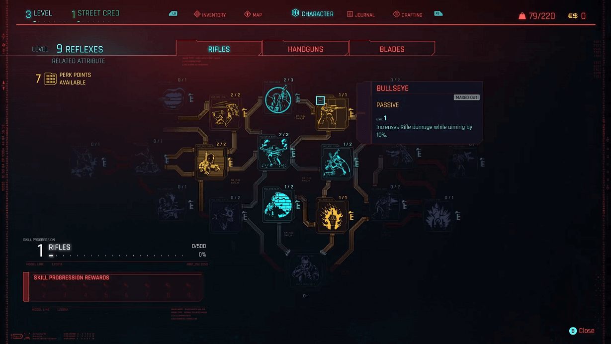 Cyberpunk - Rifle Perk Tree