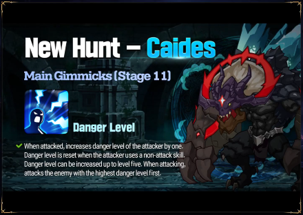 Danger Level_resize.png