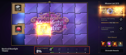 Mystical Moonlight Theater Story Progress