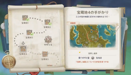 Genshin Impact - Lost Riches Menu