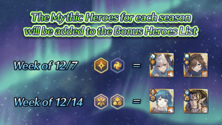 New Mythic Effect.png